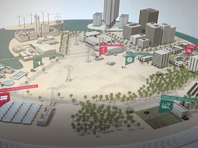 數(shù)字沙盤(pán)